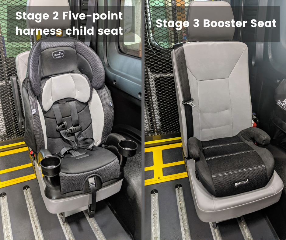 Icbc booster seat rules hotsell